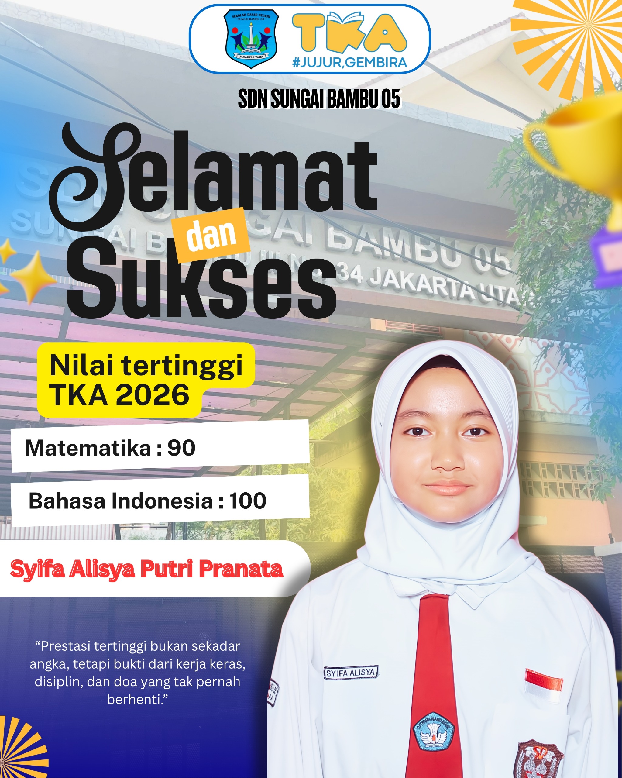 Peraih TKA Tertinggi TP 2025-2026